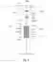 Fig. 03 - AUTOMATION ATTACHMENT UTILIZED WITH EXISTING PARASOLS OR UMBRELLAS
