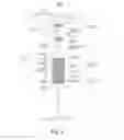 Fig. 03 - AUTOMATIC OPERATION OF AUTOMATION ATTACHMENT AND SETTING OF DEVICE PARAMETERS