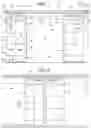 Fig. 02 - Insulated doors with restorable breakaway sections