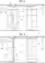 Fig. 03 - Insulated doors with restorable breakaway sections