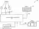 Fig. 01 - Sky camera for tracking clouds