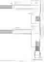 Fig. 09 - LADDER LEVELER