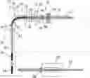 Fig. 01 - Well access apparatus and method