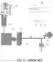 Fig. 02 - High rate safety shutdown system with hydraulic driven fluid ends