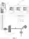Fig. 03 - High rate safety shutdown system with hydraulic driven fluid ends
