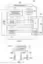 Fig. 14 - Apparatus and methods for uninterrupted drilling