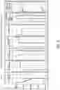 Fig. 29 - Apparatus and methods for uninterrupted drilling