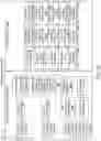 Fig. 35 - Apparatus and methods for uninterrupted drilling