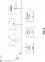 Fig. 07 - Rig management system for analyzing a pump valve of a hydraulic fracturing system
