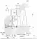 Fig. 01 - Steam turbine
