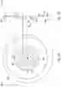 Fig. 03 - TURBOMACHINERY