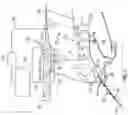 Fig. 04 - Airfoil deicing system