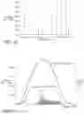 Fig. 43 - ROCKER ARM ASSEMBLY AND COMPONENTS THEREFOR