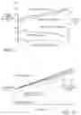 Fig. 45 - ROCKER ARM ASSEMBLY AND COMPONENTS THEREFOR