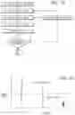 Fig. 48 - ROCKER ARM ASSEMBLY AND COMPONENTS THEREFOR
