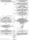 Fig. 06 - METHOD OF CONTINUOUSLY VARIABLE VALVE DURATION POSITION LEARNING BASED ON RE-LEARNING SITUATION CLASSIFICATION AND CONTINUOUSLY VARIABLE VALVE DURATION SYSTEM THEREFOR
