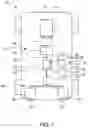 Fig. 02 - Exhaust gas treatment system and method