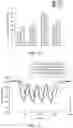 Fig. 09 - Exhaust gas treatment system and method
