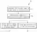 Fig. 01 - SYSTEM AND METHOD FOR EXHAUST GAS AFTER TREATMENT