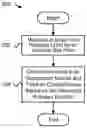 Fig. 01 - Control of combustion source with at least one pollution control device