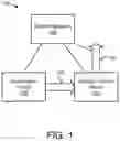 Fig. 02 - Control of combustion source with at least one pollution control device