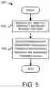 Fig. 05 - Control of combustion source with at least one pollution control device