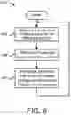 Fig. 06 - Control of combustion source with at least one pollution control device