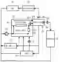 Fig. 01 - Control method for cooling system