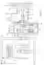 Fig. 03 - High performance turbo-hydraulic compressor