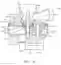Fig. 29 - High performance turbo-hydraulic compressor