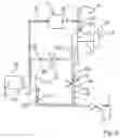 Fig. 03 - Supercharging Device for an Internal Combustion Engine of a Motor Vehicle, and Method for Operating a Supercharging Device of This Kind