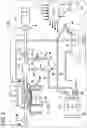 Fig. 02 - ENGINE SYSTEM