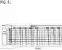 Fig. 09 - ENGINE SYSTEM