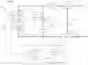 Fig. 03 - Deep reinforcement learning for air handling control