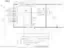 Fig. 04 - Deep reinforcement learning for air handling control