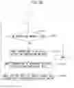 Fig. 09 - Exhaust purification system of internal combustion engine and exhaust purification method