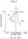 Fig. 03 - Exhaust purification system of internal combustion engine and exhaust purification method