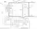 Fig. 04 - Deep reinforcement learning for air handling and fuel system referencing