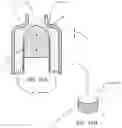 Fig. 17 - Linear throttling high regression rate vortex flow field injection system within a hybrid rocket engine