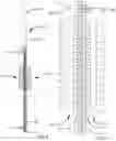 Fig. 09 - Vernier permanent magnet linear generator