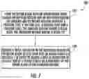 Fig. 06 - Rotor Blade Assembly Having Twist, Chord, and Thickness Distribution for Improved Performance