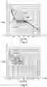 Fig. 04 - Wind turbine and method for operating a wind turbine