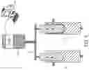 Fig. 06 - Pumping system with control features for controlling stroke duration and injection volume