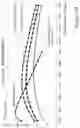 Fig. 48 - Methods and devices for fluid driven adult devices