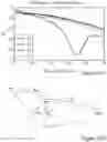 Fig. 56 - Methods and devices for fluid driven adult devices