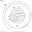 Fig. 01 - TURBOMACHINERY