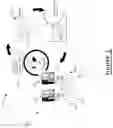 Fig. 04 - Dual body variable duty performance optimizing pump unit