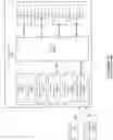 Fig. 06 - Dual body variable duty performance optimizing pump unit