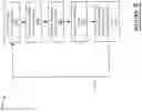 Fig. 09 - Dual body variable duty performance optimizing pump unit
