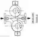 Fig. 10 - Dual body variable duty performance optimizing pump unit